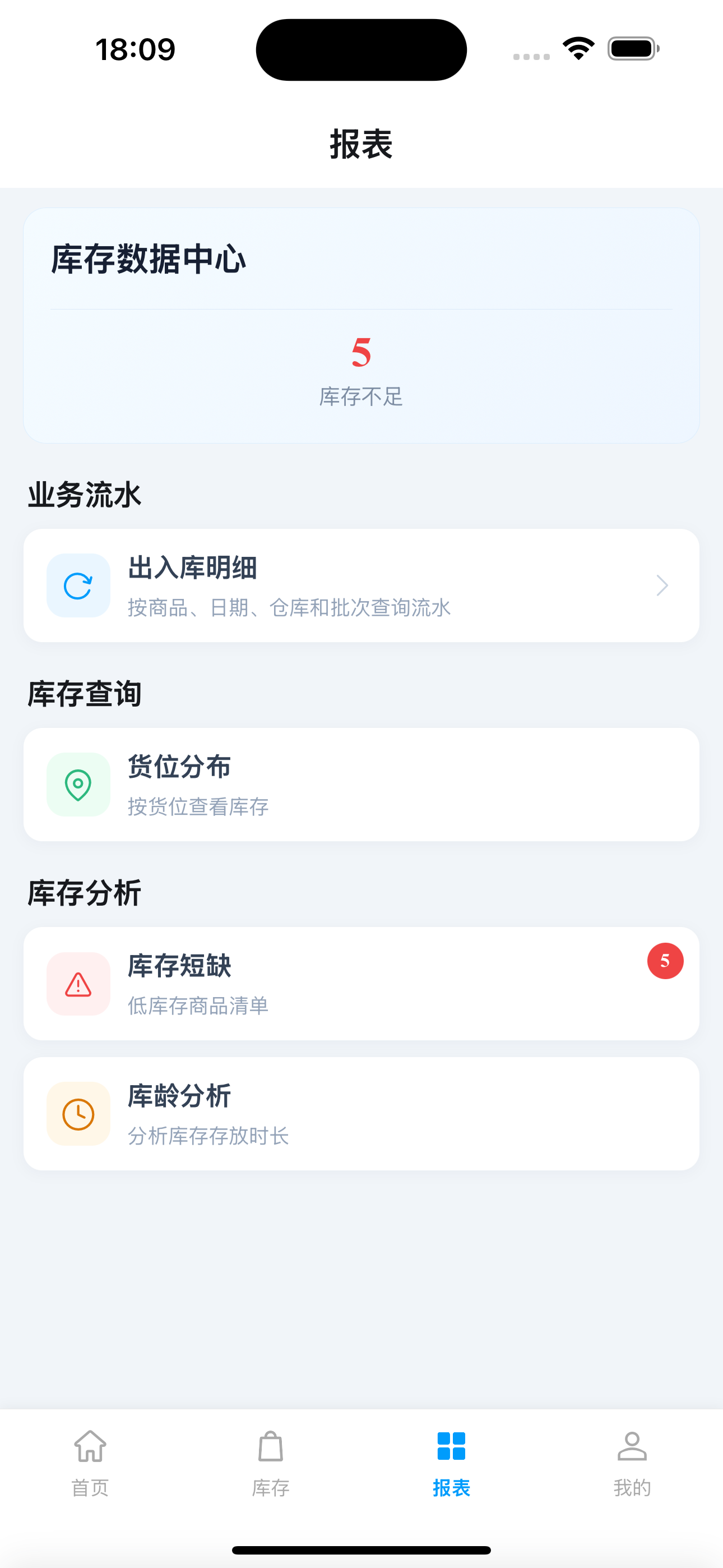 报表页面